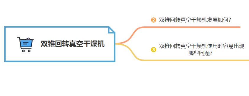双锥回转真空干燥机发展如何？它使用时容易出现哪些问题？